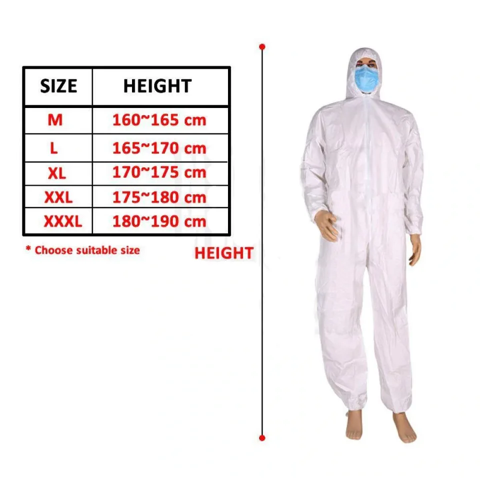 Disposable Hazmat Suit | Waterproof & Dustproof Coverall | Industrial Safety - Thumbnail 5