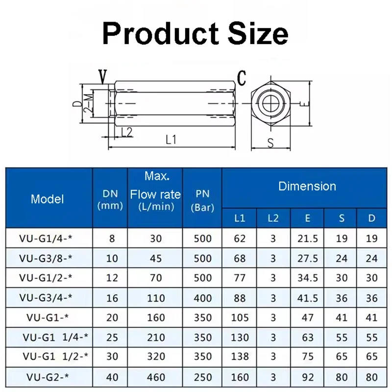 Carbon Steel Hydraulic Pressure Reducing Valve | One Way Check | G1/4 - G1 VU-08 to VU-20 - Thumbnail 6