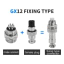 Fixing Type