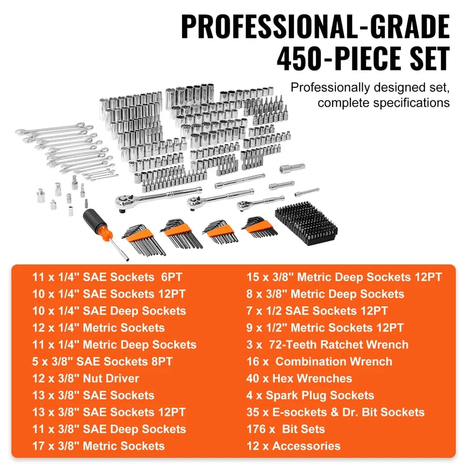 Plug Gap Tool & Mechanics Set | 450-Pc Sockets | SAE & Metric Kit - Thumbnail 5