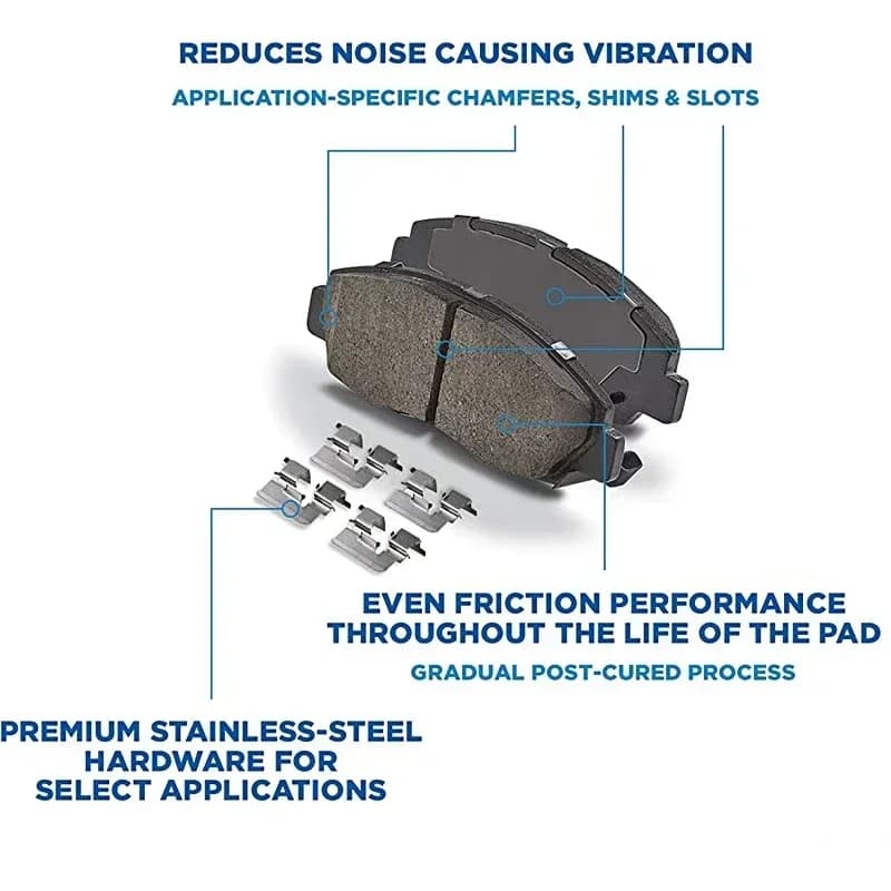 Ceramic Brake Pads for Audi A6 A7 RS6 | Low-Dust | 4H0698451A Set - Thumbnail 3
