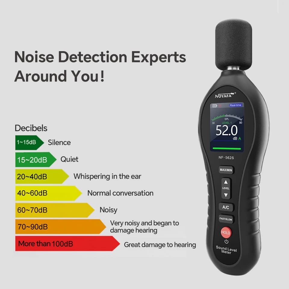 Decibel Meter NF-562S | High-Precision Digital Display | 30-130dB Noise Measurement - Thumbnail 6