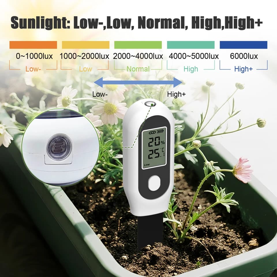 Zigbee Soil Moisture Meter | Temp & Humidity LCD Display | Smart App Control for Plants - Thumbnail 4