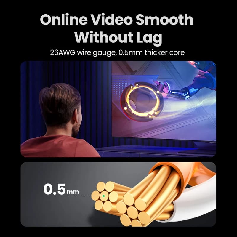 UGREEN Ethernet Cable CAT6 | 1000Mbps RJ45 Patch Lead | PC, PS5, Router & Modem - Thumbnail 5