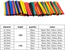 164pcs in Bag
