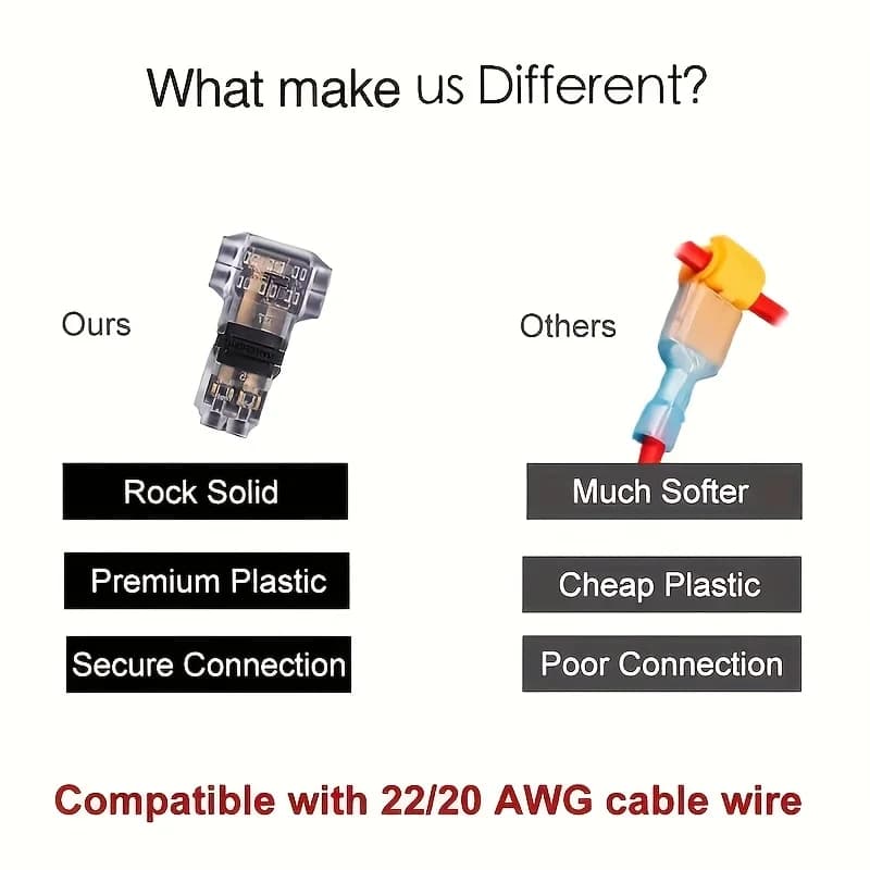 Pan Connector Wiring | T2 Snap-In Joiners | No-Solder Quick-Fit - Thumbnail 2