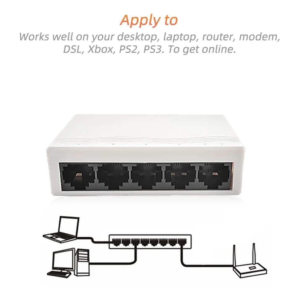 5-Port Network Switch | 10/100Mbps Ethernet Splitter | Desktop RJ45 Hub - Thumbnail 3