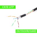 CAT6-Outdoor-UTP