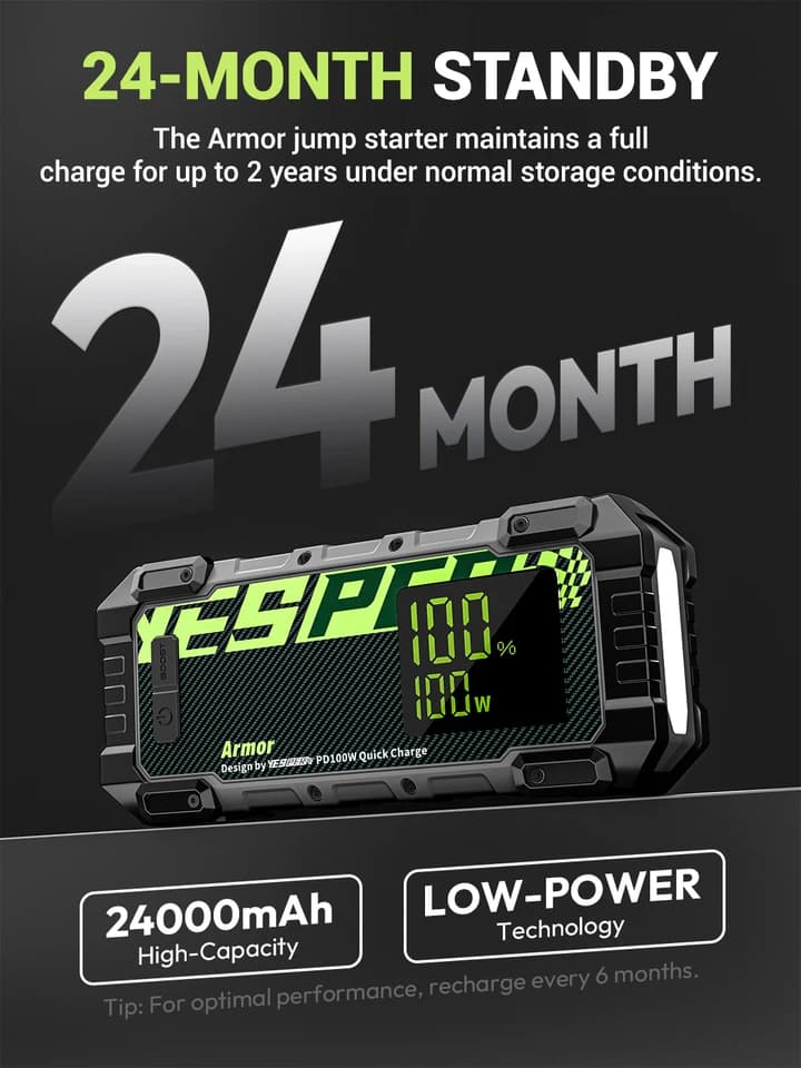 Premium Portable Power Bank | 12V | 24000mAh - Thumbnail 8