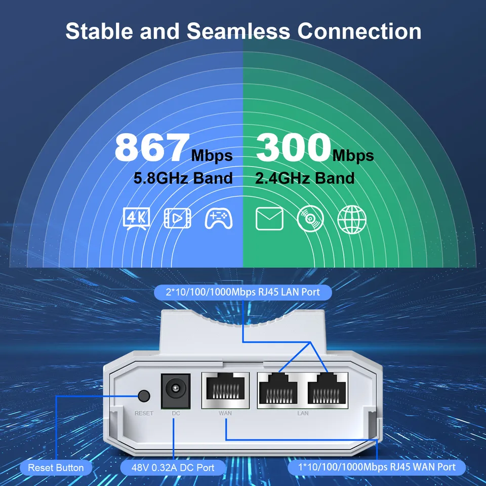 Outdoor WiFi Extender 1200Mbps | Dual-Band 48V PoE Access Point | Long Range Gigabit - Thumbnail 4