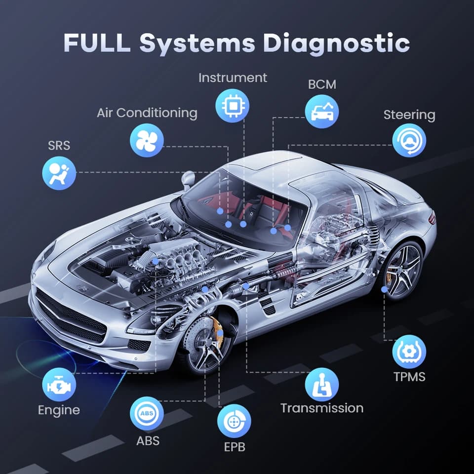 MUCAR VO6 OBD2 Scanner | Full System 28 Resets | Bi-Directional Control Tool - Thumbnail 2