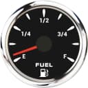 Only Gauge-BS