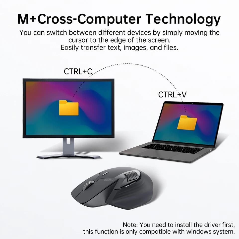 Rapoo MT760L/MT760M Wireless Mouse | Ergonomic, 4000 DPI | Multi-Device Bluetooth - Thumbnail 3