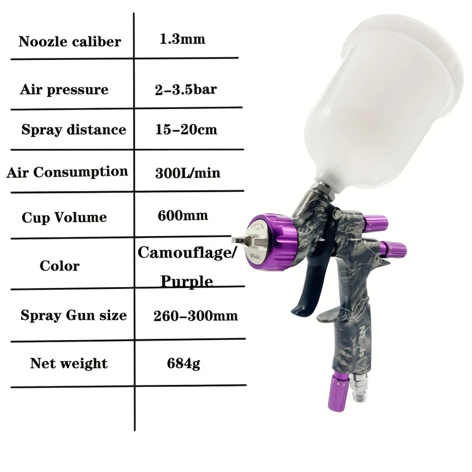 NTOOLS 1.3mm Paint Sprayer | HVLP Gravity Feed | Car & Aerograph Repair - Thumbnail 3
