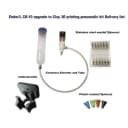 Upgrade Package 5