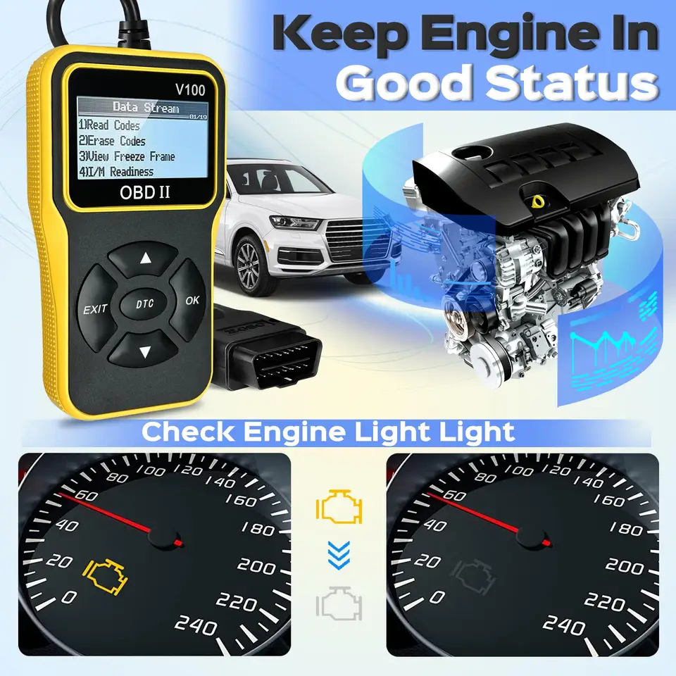 OBD2 Scanner | Engine Code Reader with Reset | Enhanced EOBD Car Scan Tool - Thumbnail 4