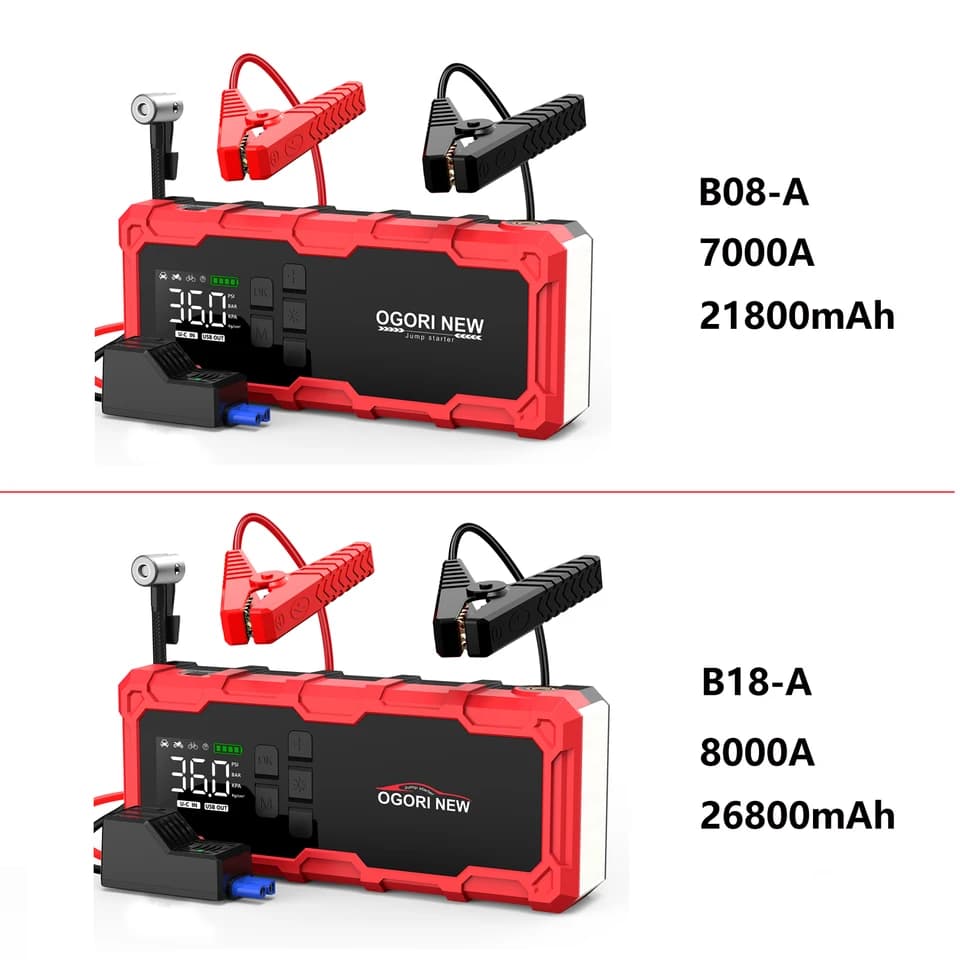 26800mAh Jump Starter | 150PSI Air Compressor | All Gas/16L Diesel Boost - Thumbnail 7