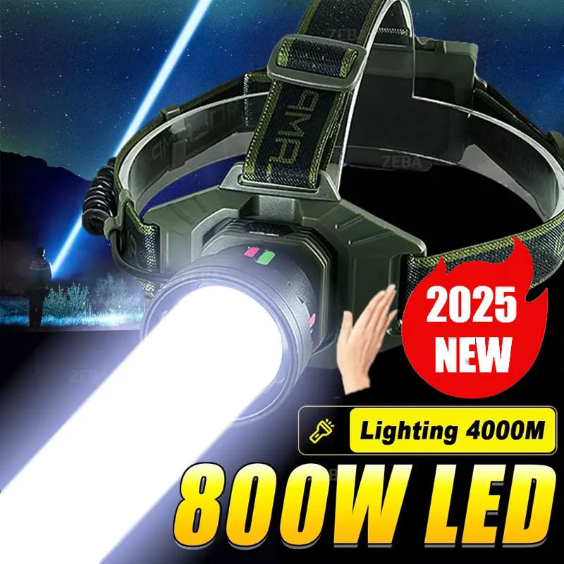 Head Torch | Motion Sensor Beam | 18650 Battery for Camping - Thumbnail 3