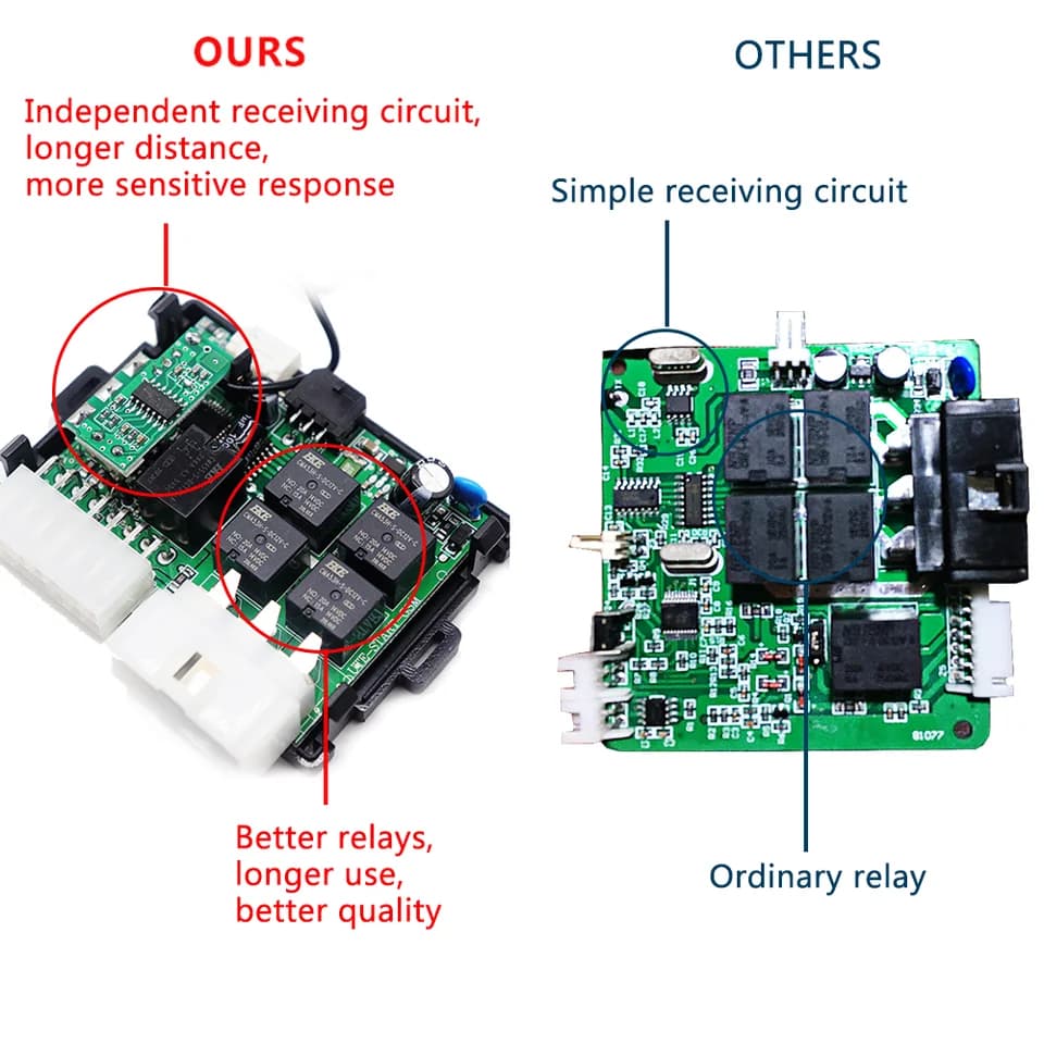 Remote Car Starter System | Push-to-Start Button | Engine Ignition Kit - Thumbnail 2