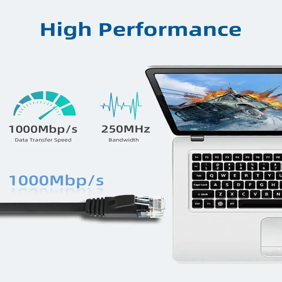 CAT6 Flat Ethernet Cable | Oxygen-Free Copper | PC Router Laptop - Thumbnail 2