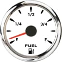 Only Gauge-WS
