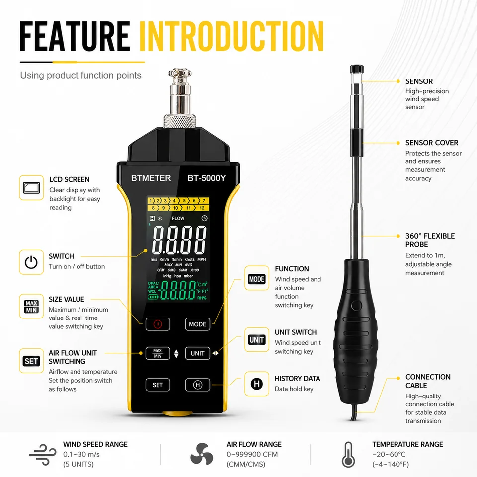 Digital Hot Wire Anemometer | Flexible Probe Airflow Meter | CFM/CMM Wind Speed & Temp - Thumbnail 4
