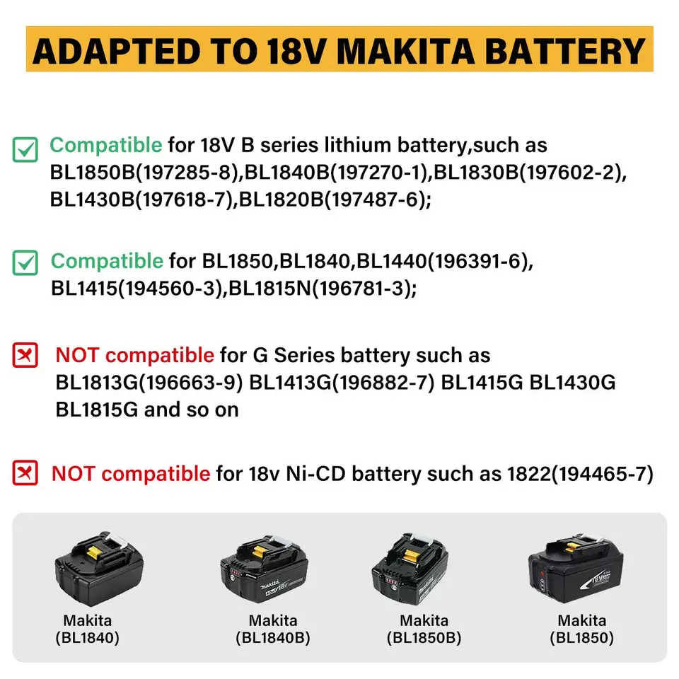 Makita Premium Brushless | 2000W | 50mm - Thumbnail 5