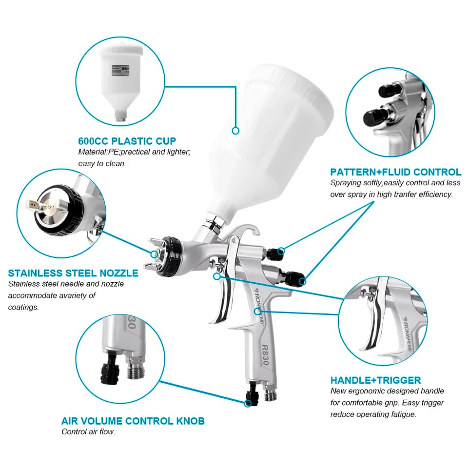 R830 LVLP Paint Sprayer | 1.3-2.0mm Nozzles | Car Body Repair & Primer - Thumbnail 4
