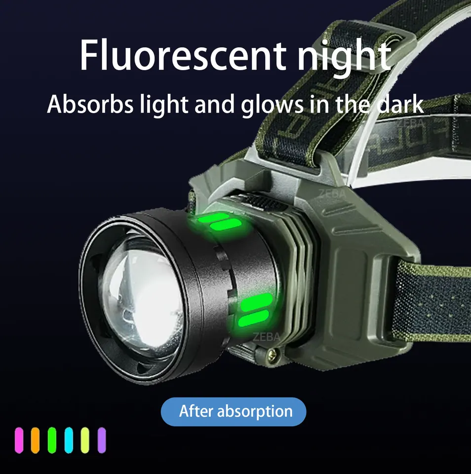 Head Torch | Motion Sensor Beam | 18650 Battery for Camping - Thumbnail 6