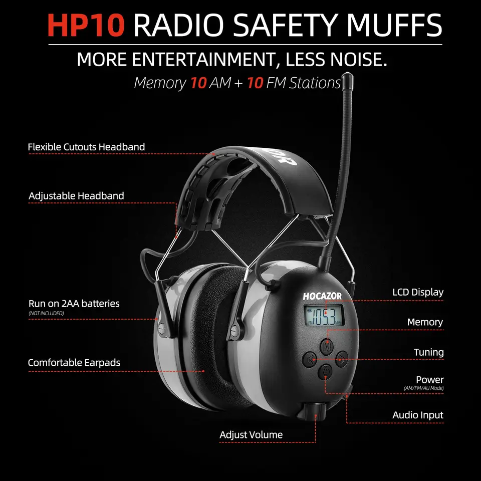Safety Ear Defenders | FM/AM Radio Hearing Protection | For Work & Workshops - Thumbnail 3