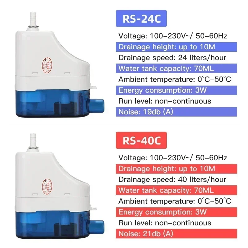 Condensate Pump | 40L/H High-Lift Capacity | 220V for Engineering Fans - Thumbnail 4