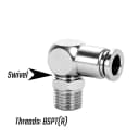 PL Swivel