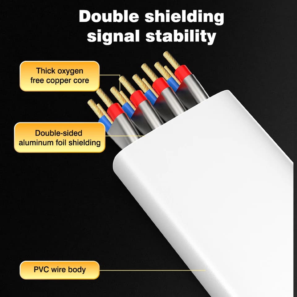 Cat8 Ethernet Cable | Flat 40Gbps Shielded LAN | Pure Copper High-Speed Internet - Thumbnail 5