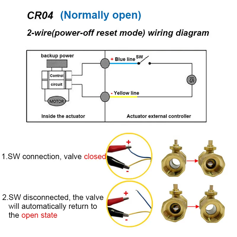 Electric Brass Motorised Ball Valve | Normally Open vs Closed | 1/2" to 2" 12-220V - Thumbnail 5
