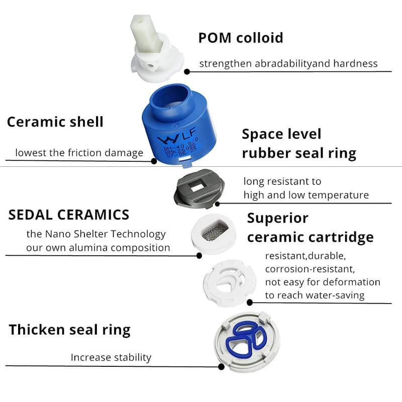Heater Water Electric Mixer Valve Cartridge 25/35/40mm | Low Torque | Faucet Repair - Thumbnail 6