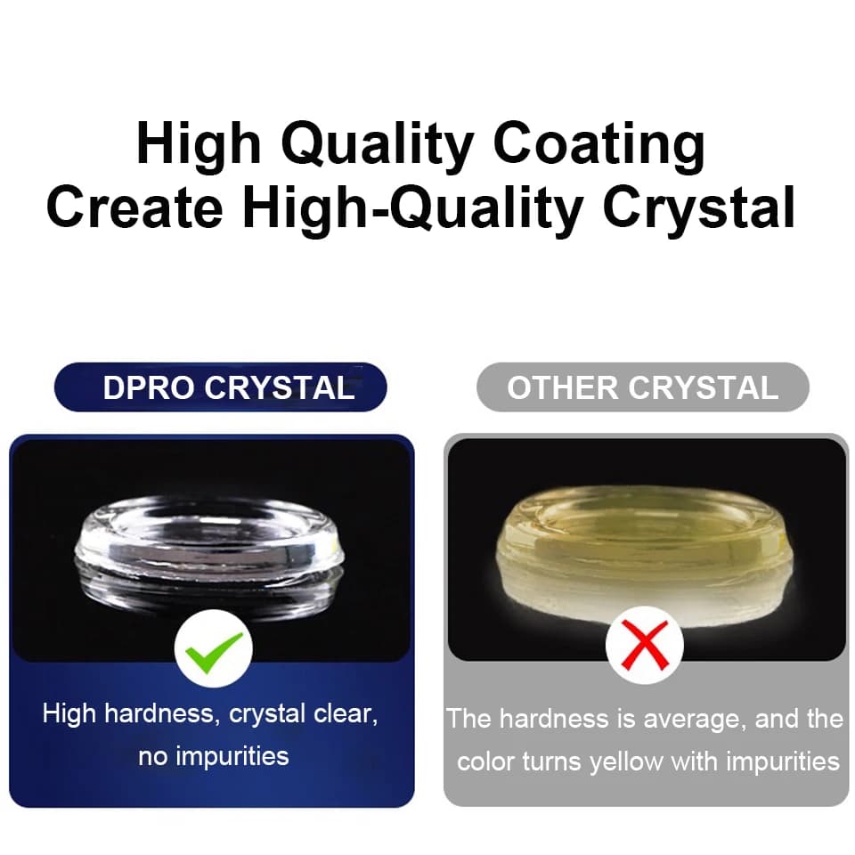 Repair Kit | 9H Ceramic Coating for Cars | Hydrophobic Paint Sealant - Thumbnail 2