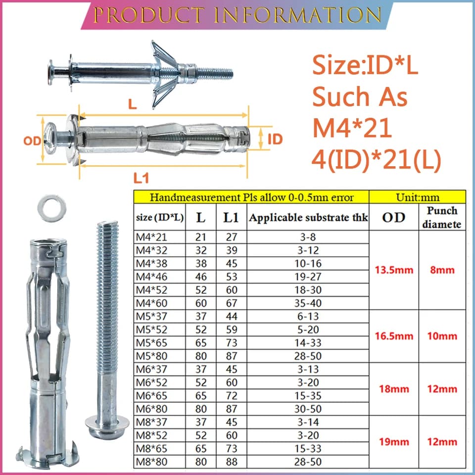 Plasterboard Fixings | Metal Expansion Anchors | M4 M5 M6 M8 Hollow Wall - Thumbnail 3