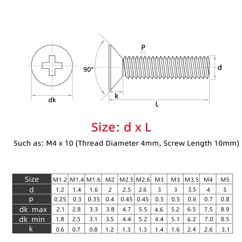 Flat Head Phillips Machine Deck Screws | M1-M4 Black Nickel Plated | Electronic Repair & Industrial - Thumbnail 6