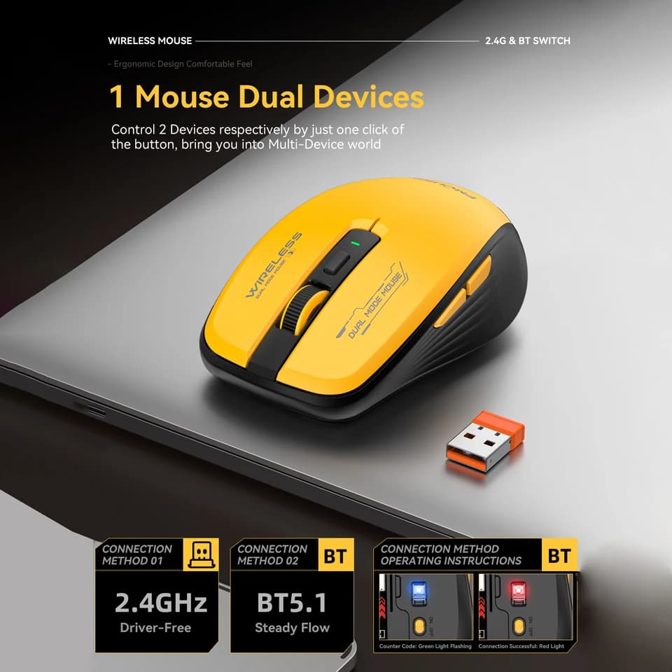 Wireless Mouse | Dual Mode 2.4G USB & Bluetooth 5.1 | Silent 2400DPI for PC/Laptop - Thumbnail 4