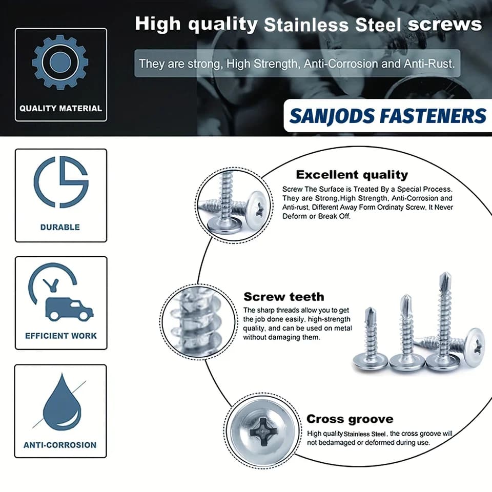 Self Tapping Screws #8 Phillips Truss Head | Zinc Coated Tek Screws | Lath to Metal Studs 100pk - Thumbnail 3