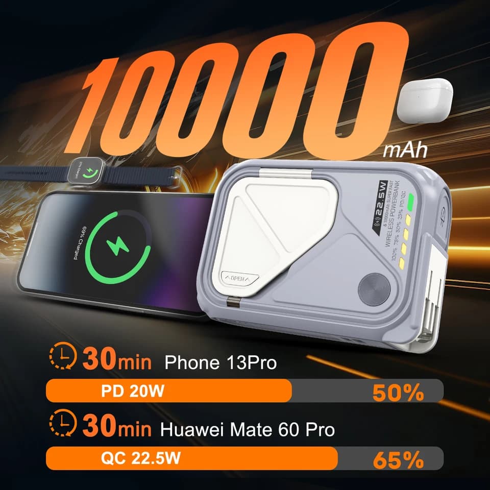 Premium Portable Power Bank | 5W | 10000mAh - Thumbnail 3