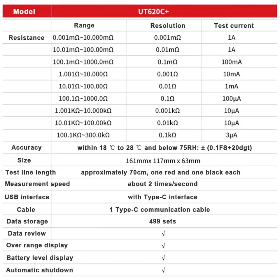 UNI-T UT620C Plus Micro Ohmmeter Proving Unit | 0.001mΩ-300kΩ Low Resistance Tester | Auto/Manual Range - Thumbnail 4