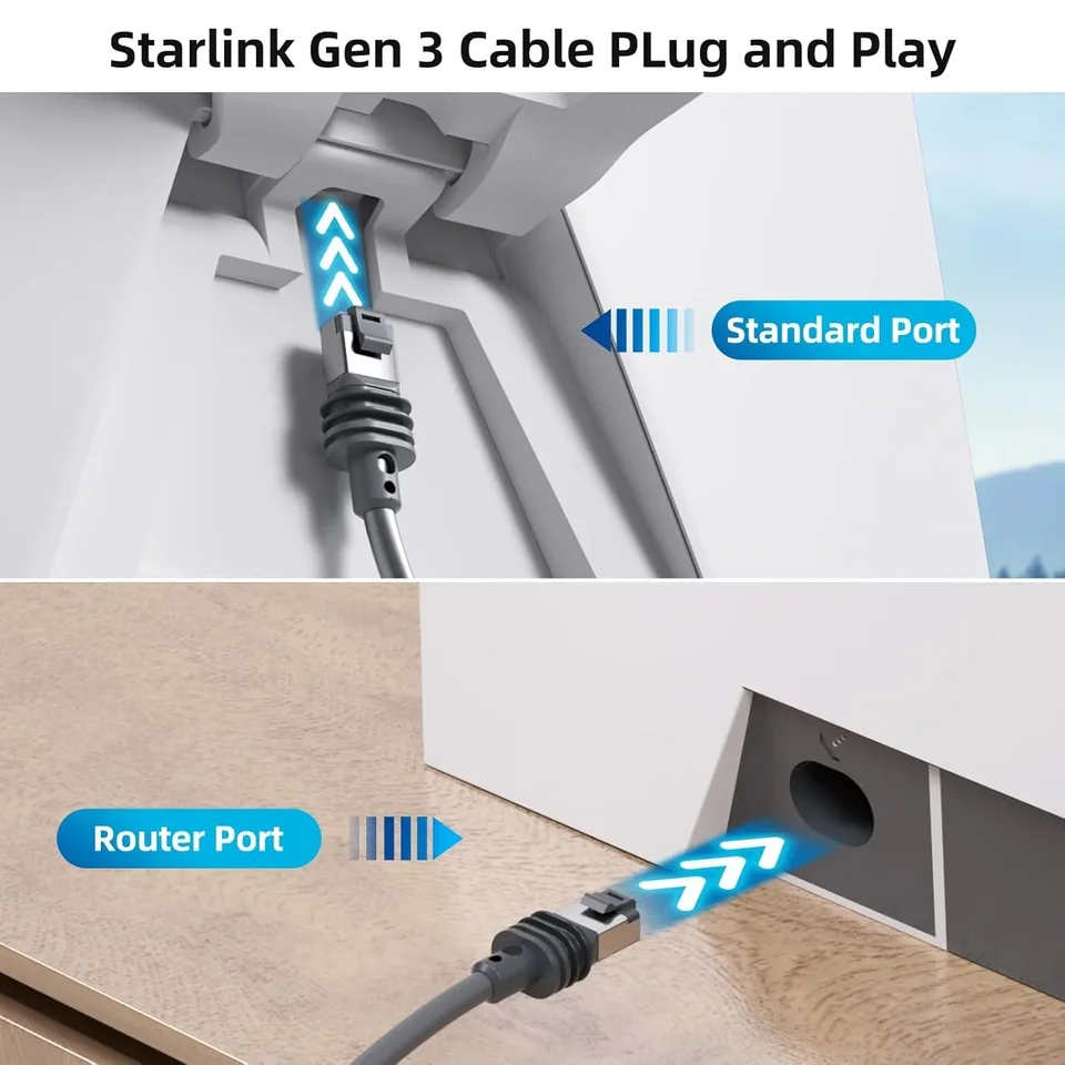 Starlink Gen 3 Ethernet Cable | Waterproof V3 Replacement | Standard Actuated - Thumbnail 2