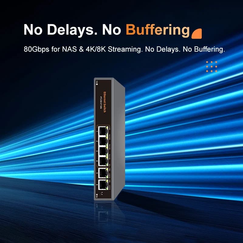 6-Port Multi-Gigabit Network Switch | 4x 2.5Gb + 2x 10Gb RJ45 | High-Speed Data Networking - Thumbnail 4