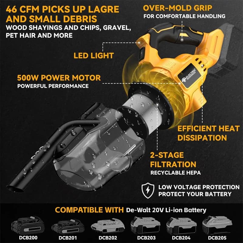 Spot Cleaner for Carpet | 16000Pa Suction Power | For Dewalt 20V Battery - Thumbnail 3