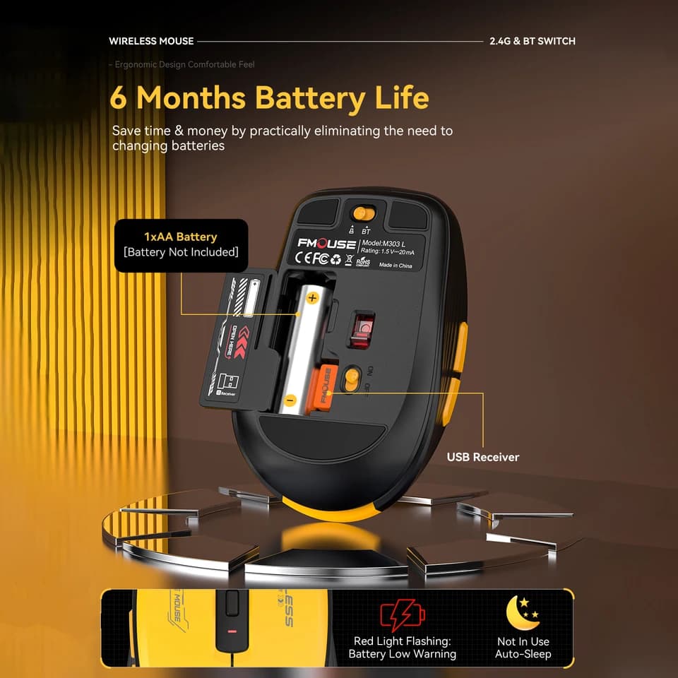 Wireless Mouse | Dual Mode 2.4G USB & Bluetooth 5.1 | Silent 2400DPI for PC/Laptop - Thumbnail 5