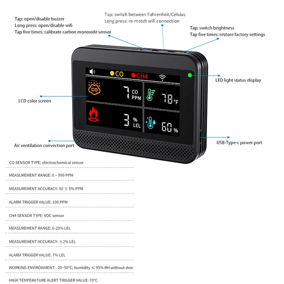 Tuya WiFi Carbon Monoxide Detector | 4-in-1 Gas Leak & Temp/Humidity | Industrial/Home - Thumbnail 2