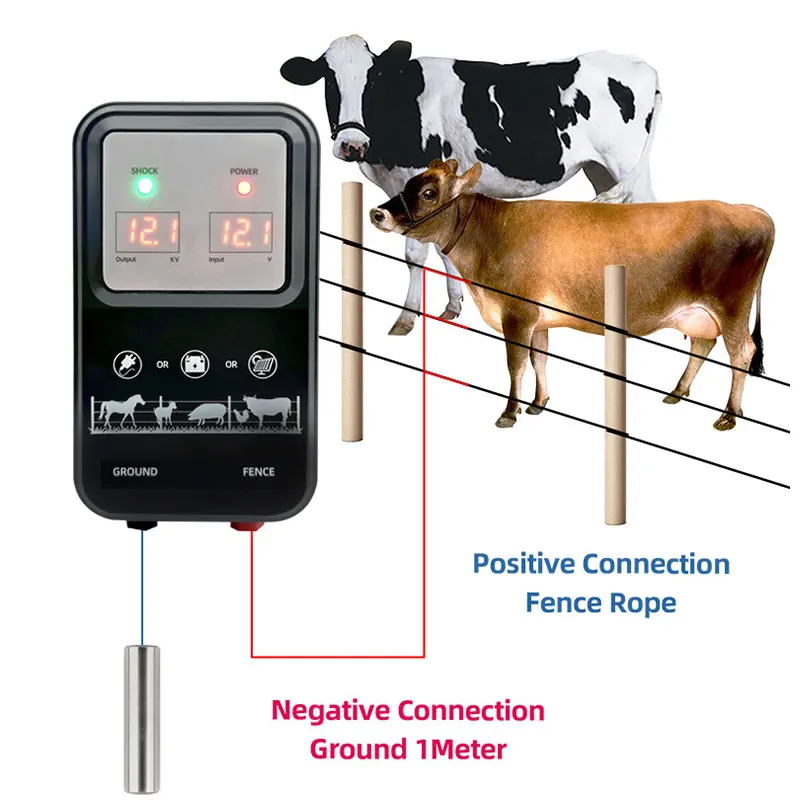 Electric Fence Energizer | LCD Display | Livestock & Horse Controller - Thumbnail 2