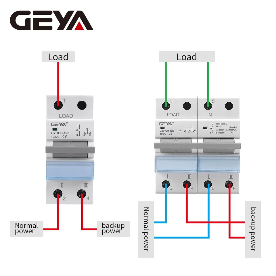 GEYA Din Rail Miniature Circuit Breaker | Dual Power Manual Transfer | 1P-4P Changeover - Thumbnail 5