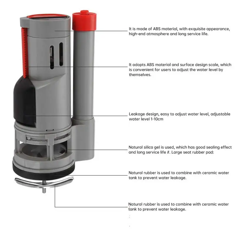 Flush Valve Repair Kit | Adjustable Dual Flush Cistern Fitting | Push Button - Thumbnail 6